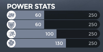 Skylanders Trap Team Eye Small Power Stats Card