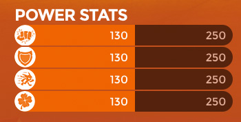 Skylanders Trap Team Gearshift Power Stats Card