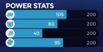 Skylanders Trap Team Gill Runt Power Stats Card