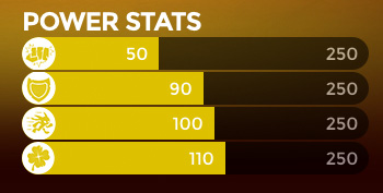 Skylanders Trap Team Terrabite Power Stats Card