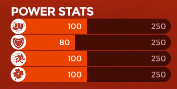 Skylanders Trap Team Weeruptor Power Stats Card